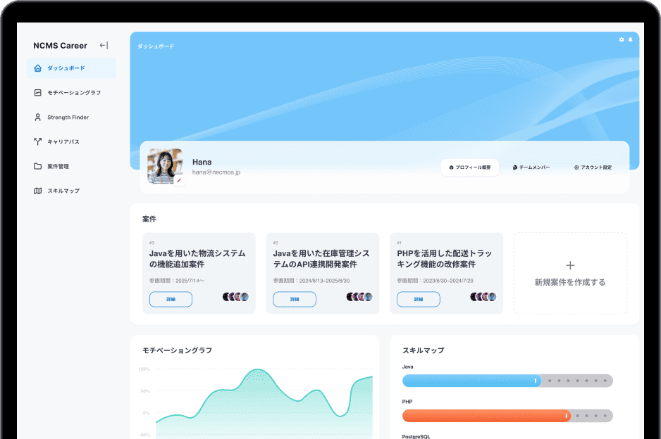 キャリアデータ、スキルマップ、フレームワーク活用により「あなたらしさ」を可視化